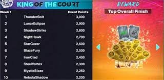 [图]WTT总决赛 林诗栋4-0战胜梁靖崑晋级男单八强