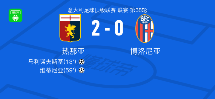 而是整体阵 而是整体阵