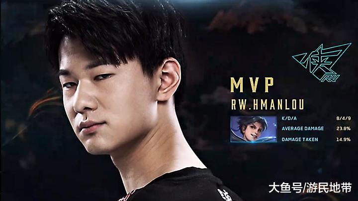 极的提升 极的提升